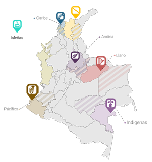 Mapa Musical de Colombia